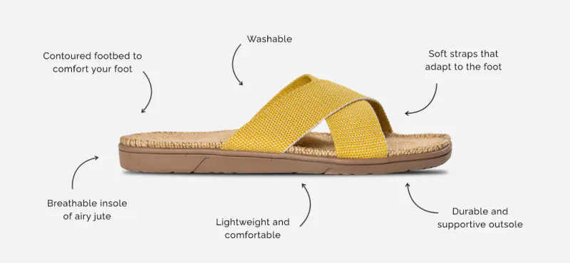 Shangies Unisex Mellow Maize